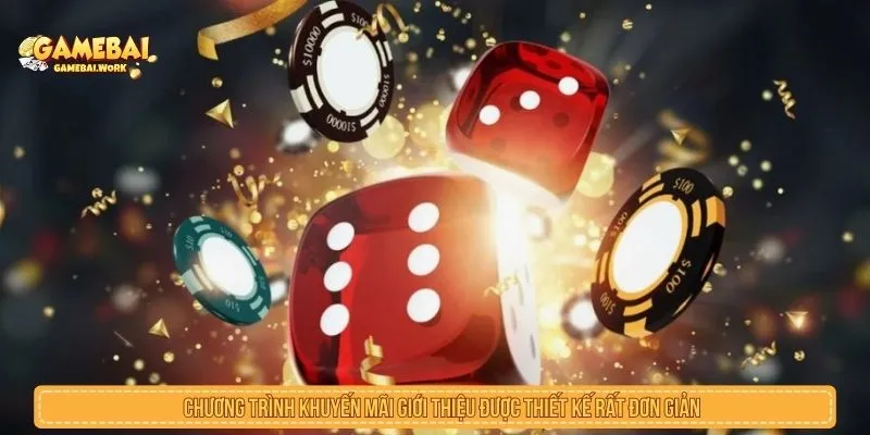 Các bước kiểm tra chương trình khuyến mãi giới thiệu